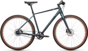 best belt drive bikes 2020