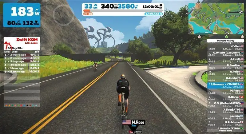 Precision-Hydration-Zwift-Testing