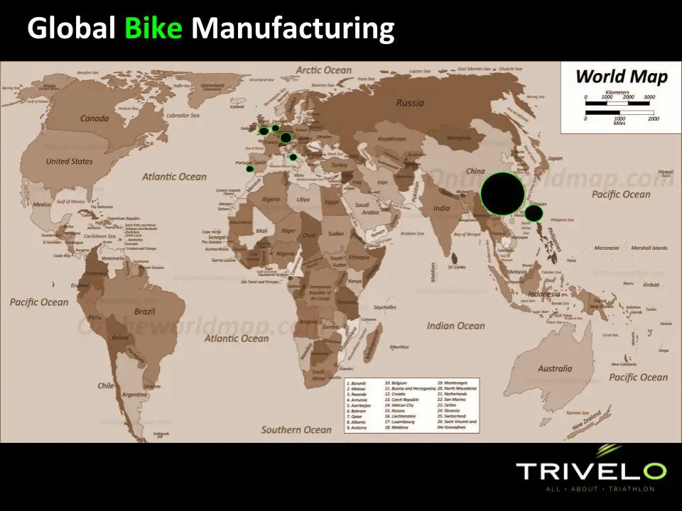 Global-bike-Manufacturing